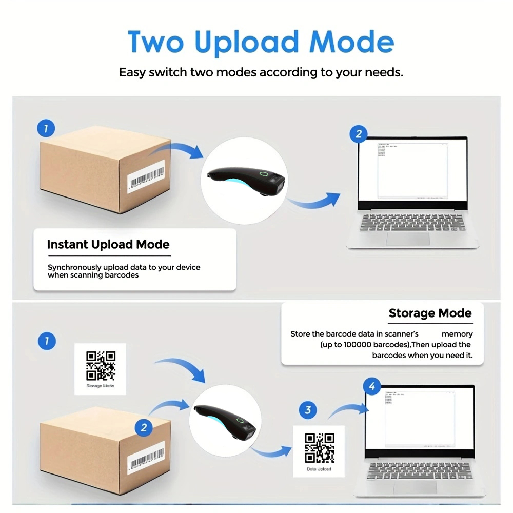 Mini Handheld Portable Barcode - Document Scanner Portable recensione e prezzo