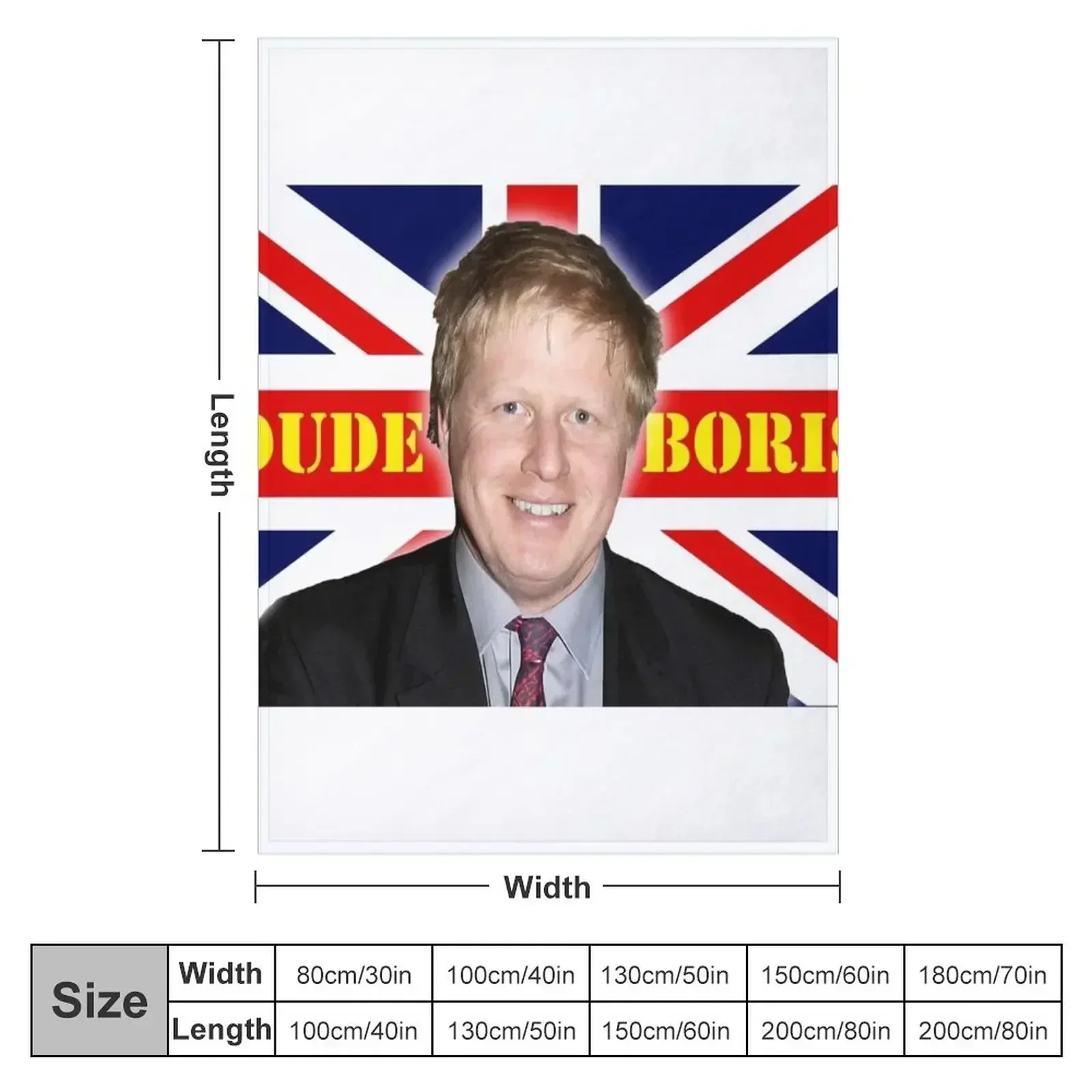 DUDE BORIS UK Prime Minister B - Home Office Ministers recensione e prezzo