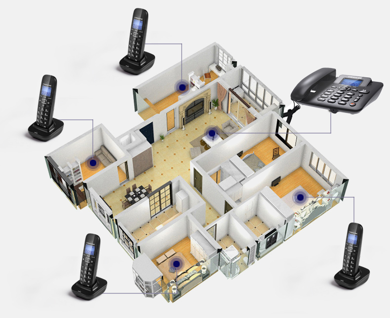Wireless Telephone 1-4 handste - Home Office Call Center recensione e prezzo