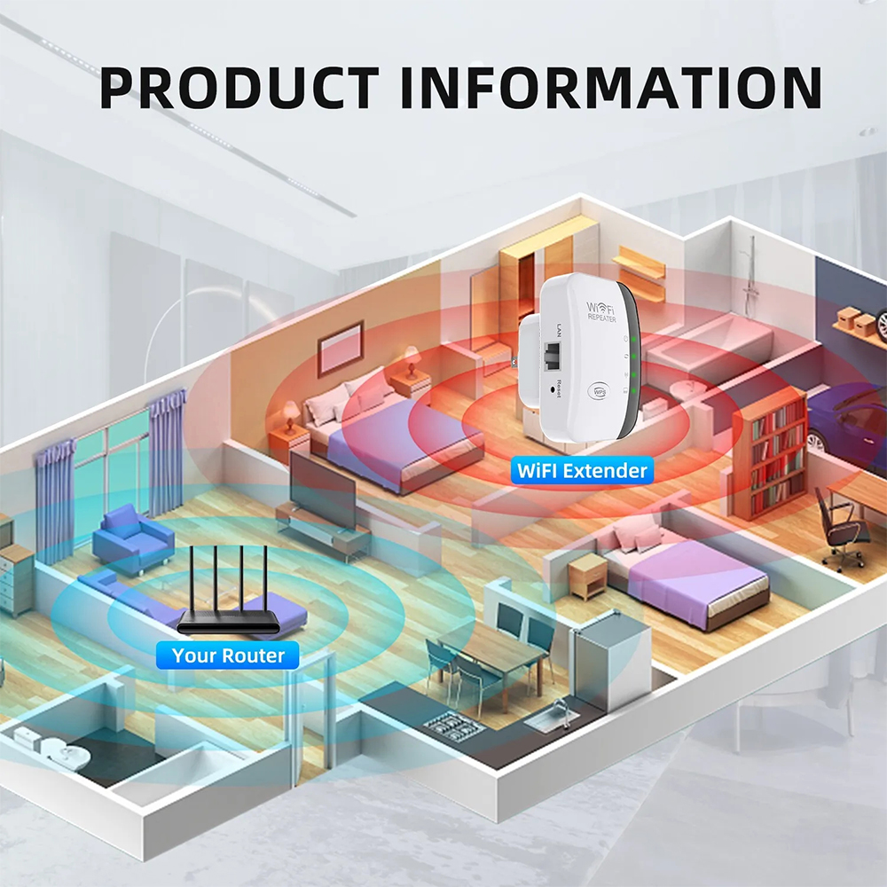 High-Performance 300Mbps WiFi  - Home Office Studio recensione e prezzo