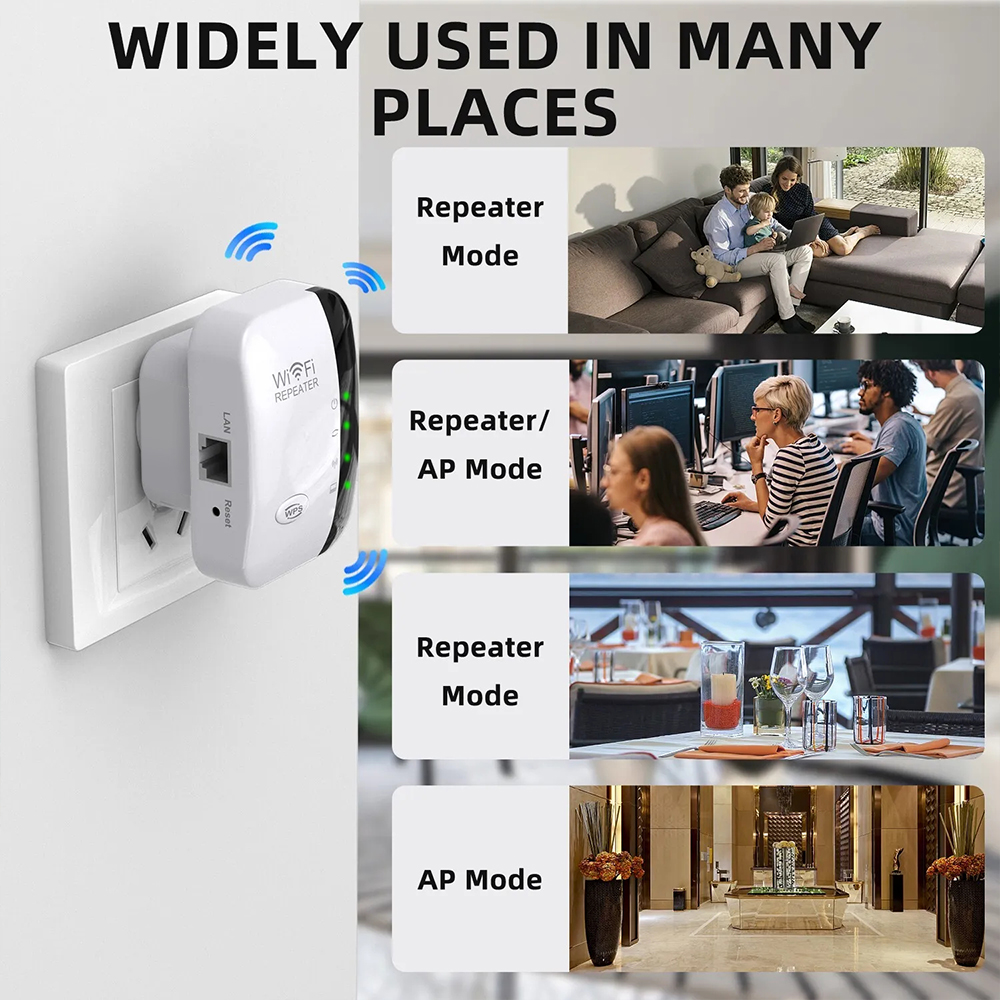 High-Performance 300Mbps WiFi  - Home Office Studio recensione e prezzo