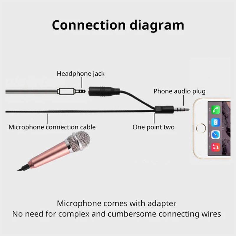 Mini Portable 3.5mm Stereo Stu - Home Office Studio recensione e prezzo
