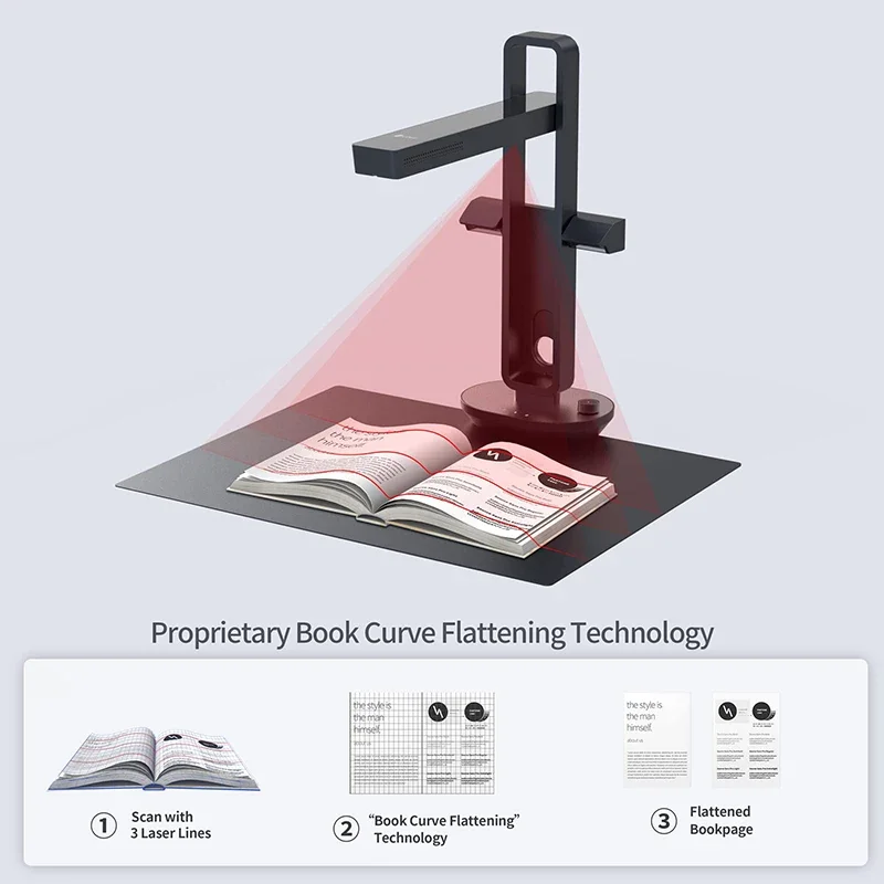 CZUR Shine Ultra Smart Portabl - Document Scanner Portable recensione e prezzo