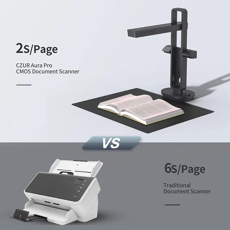 CZUR Shine Ultra Smart Portabl - Document Scanner Portable recensione e prezzo